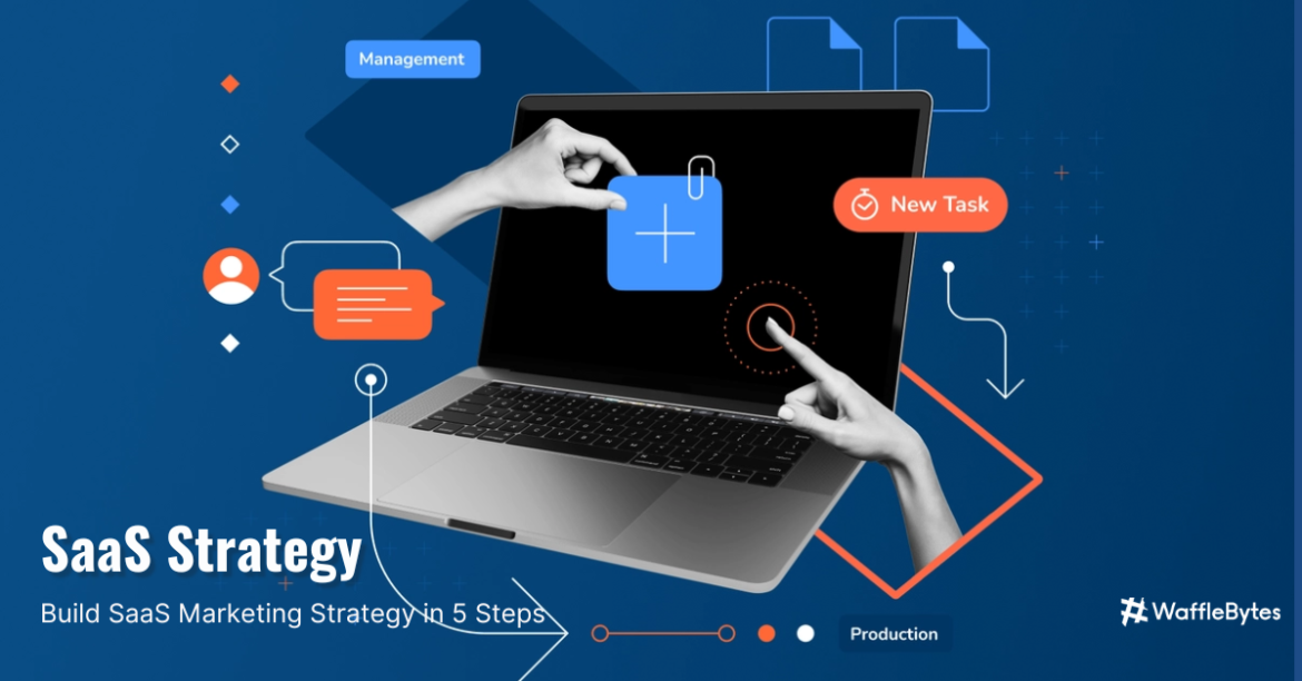 Post: 5 Ste[s to building saas strategy