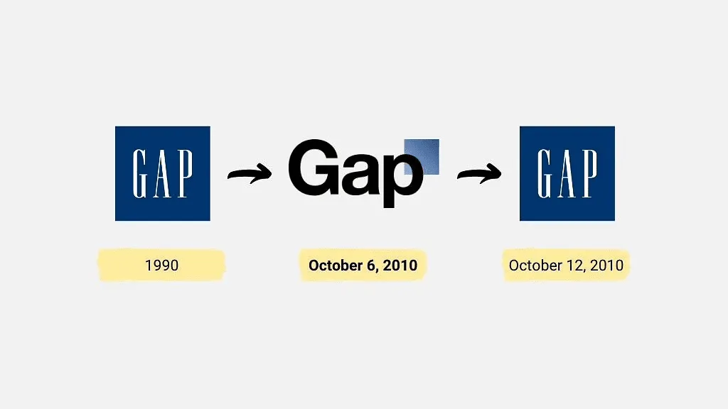 Gap Rebranding 2010