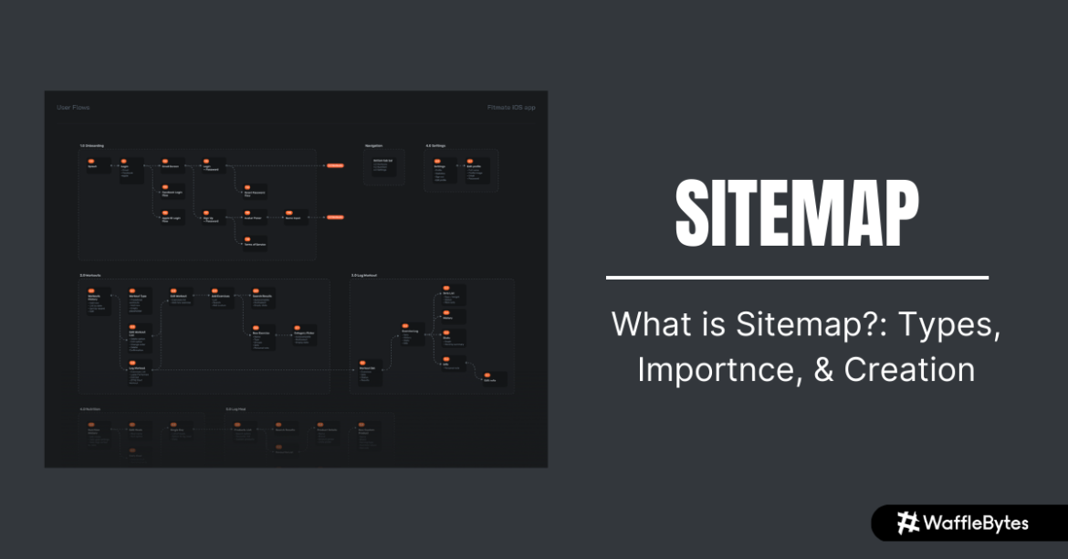 WHAT IS SITEMAP