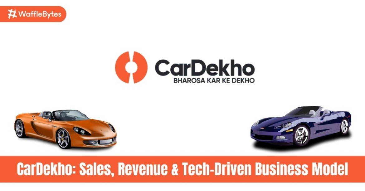 car dekho business model, sales, revenue