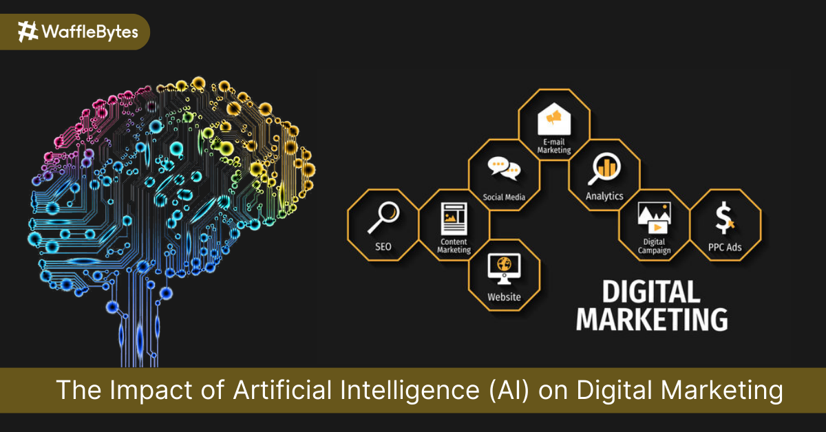 Evolution of Artificial Intelligence in Digital Marketing