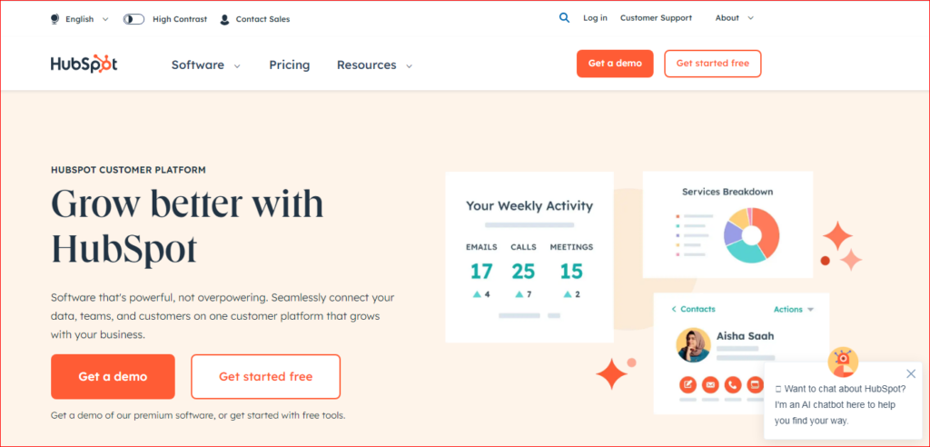 hubspot