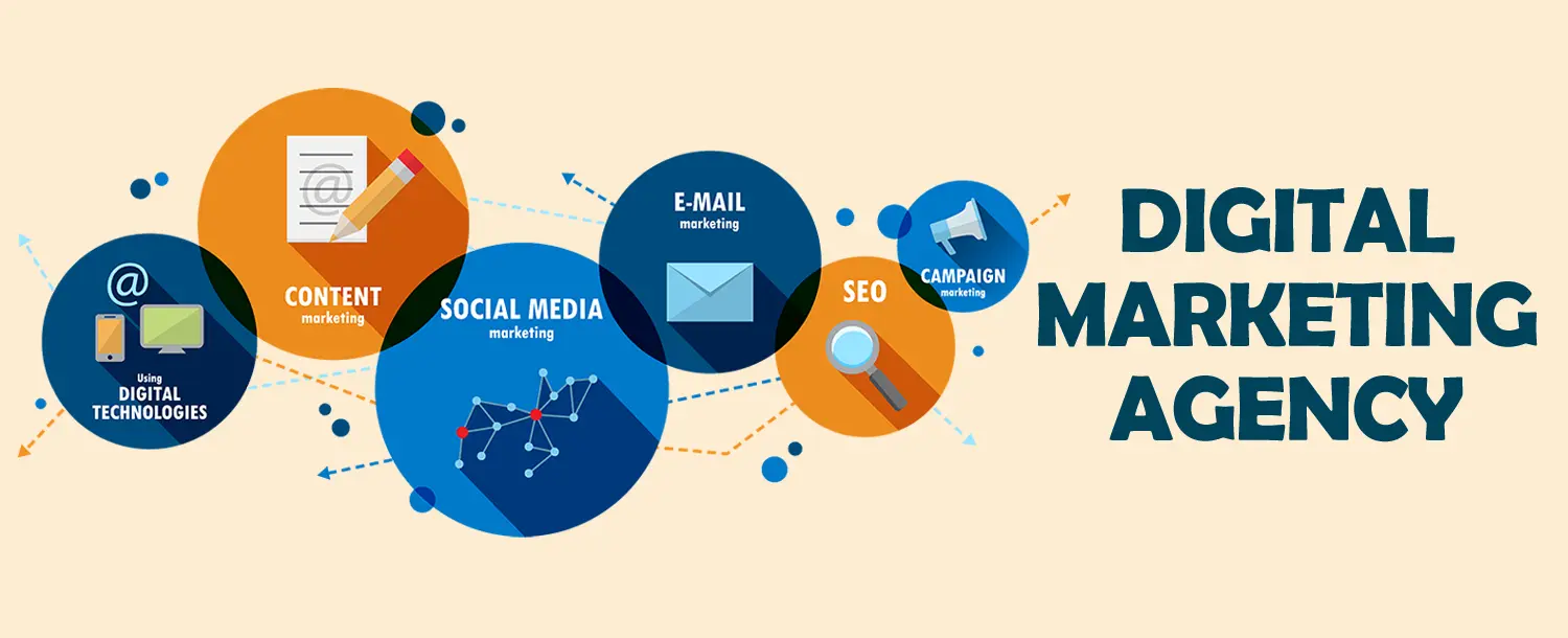 Digital Agency in Noida